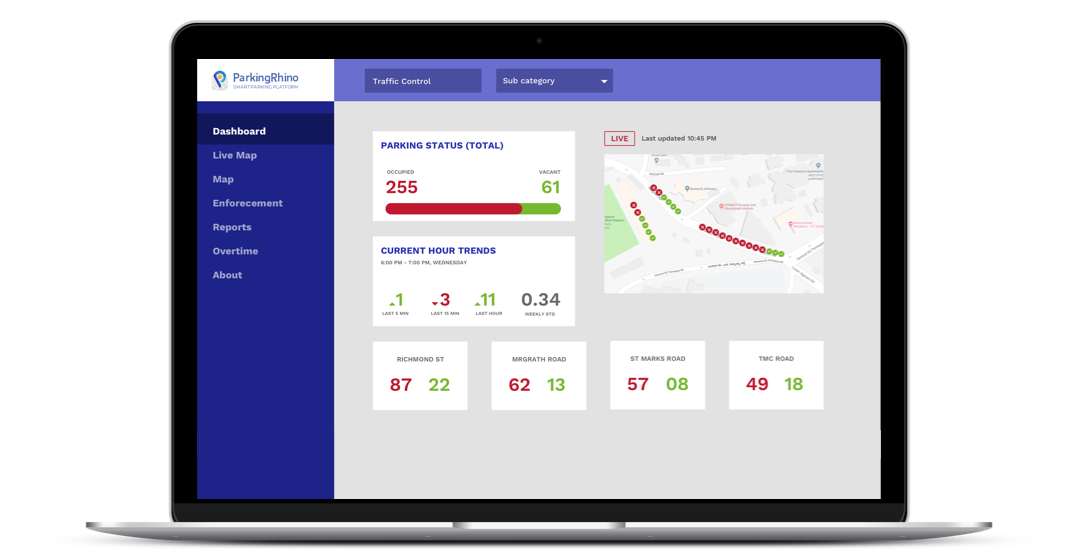 ParkingRhino Smart Parking In Smart City Best Parking App ParkingRhino Smart Parking In Smart City Best Parking App