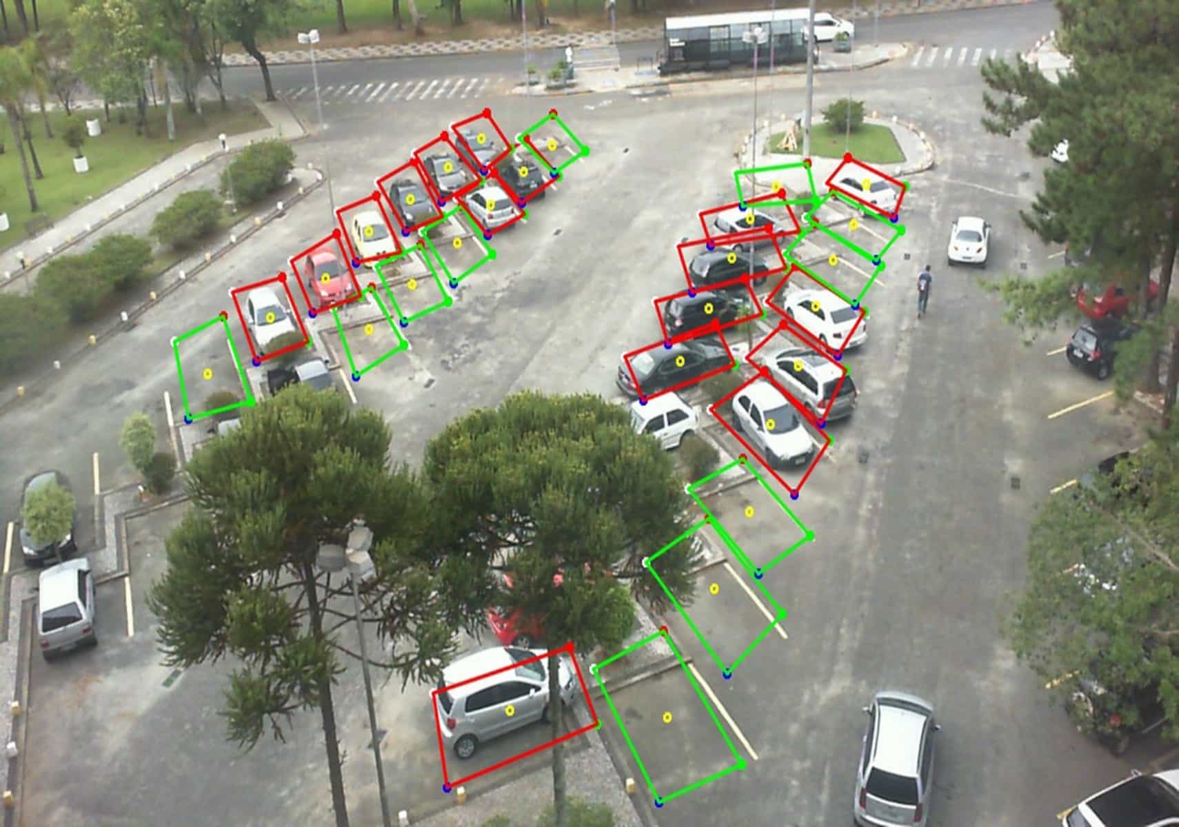 parking occupancy using camera